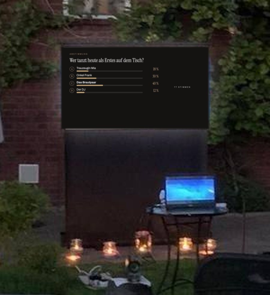 Leinwand im Garten mit einer Live-Abstimmung der Gäste