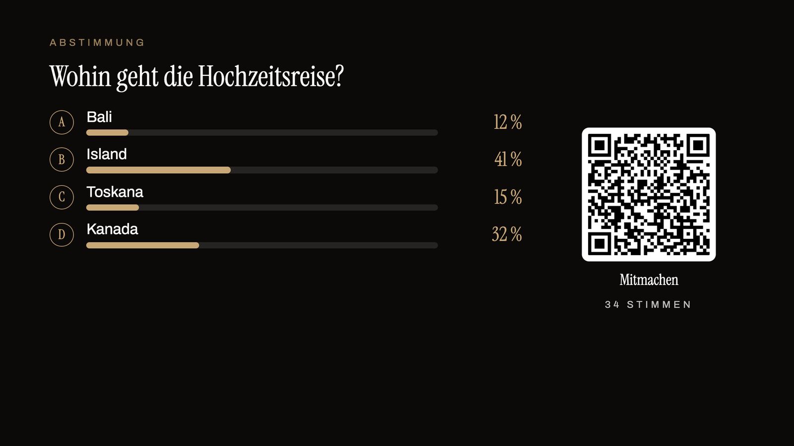 Live-Abstimmung am TV „Wohin geht die Hochzeitsreise?“ mit Prozent-Balken und QR-Code