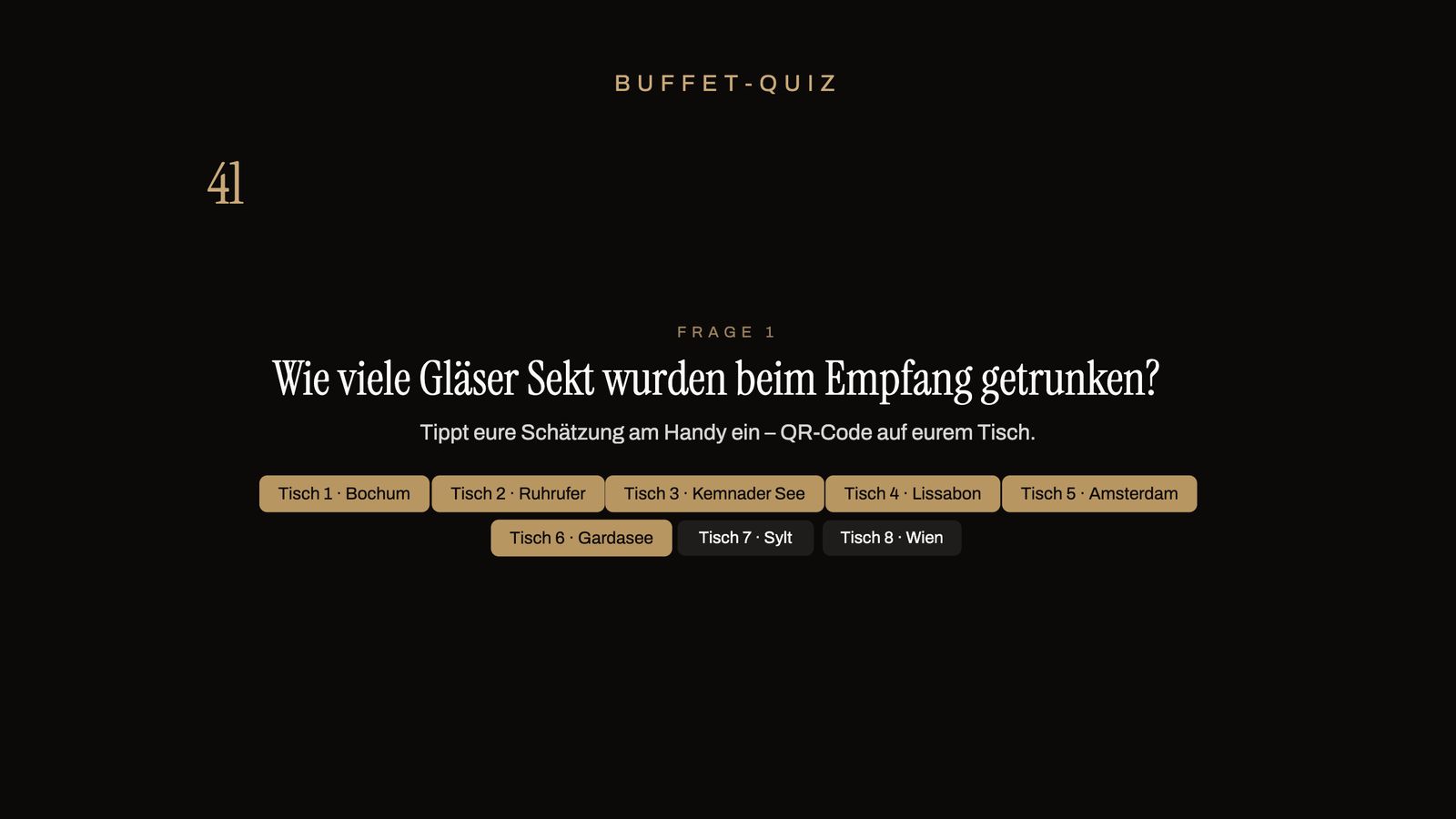 Buffet-Quiz am TV mit Schätzfrage, Countdown und Tischen, die schon getippt haben