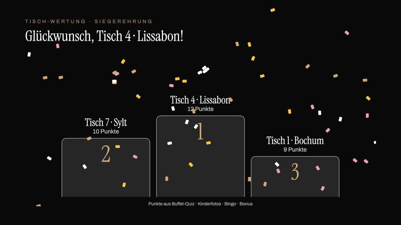 Siegerehrung der Tisch-Wertung mit Podest und Konfetti